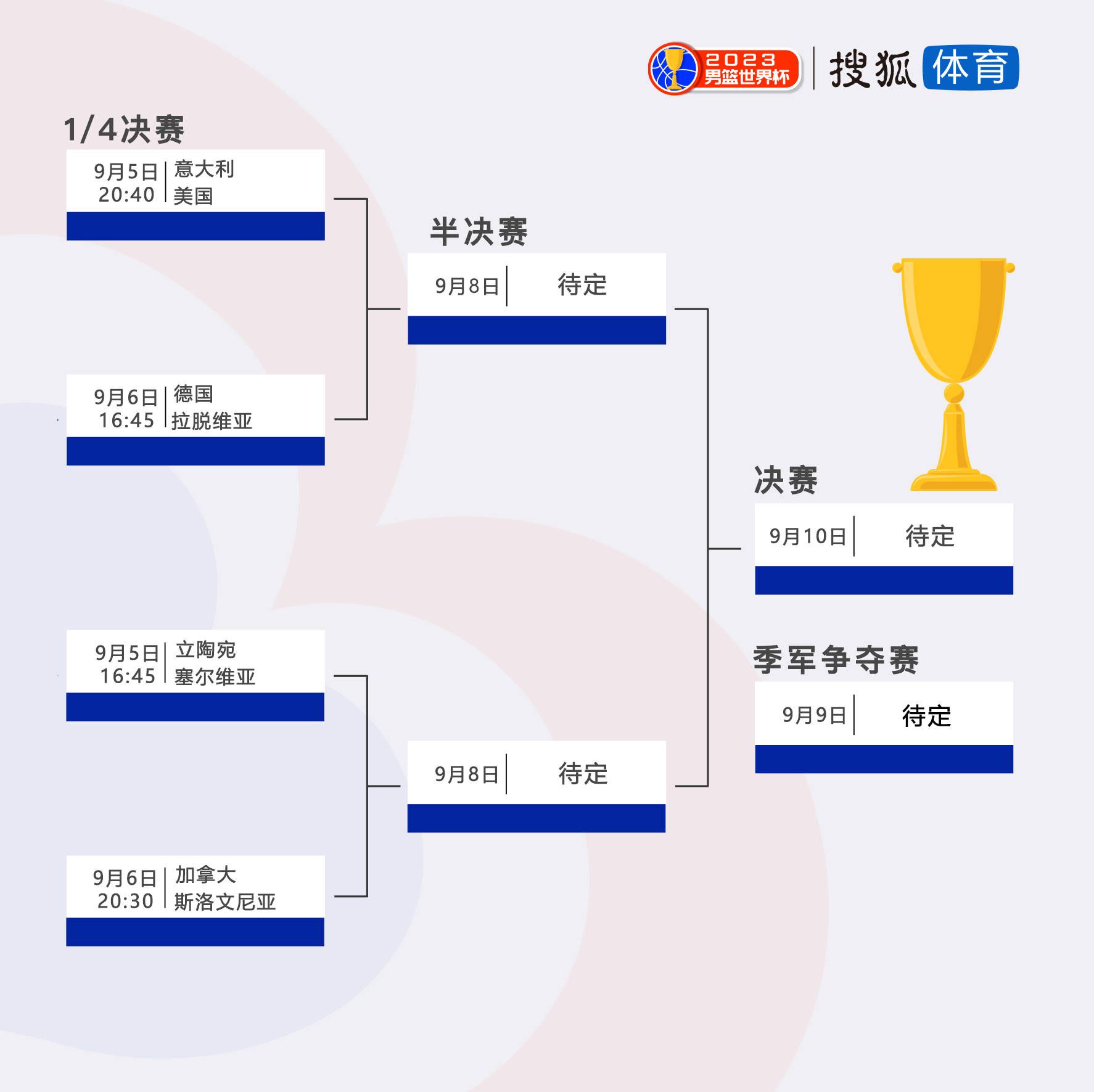 据《每日邮报》报道，波切蒂诺在接受记者采访时谈及了球队的情况。